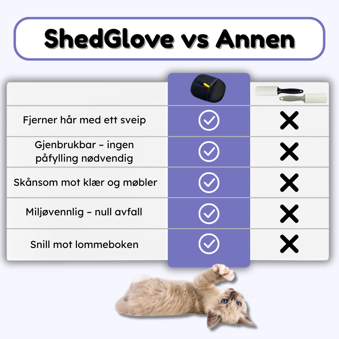 ShedGlove™- Fjern alt håret med ett sveip