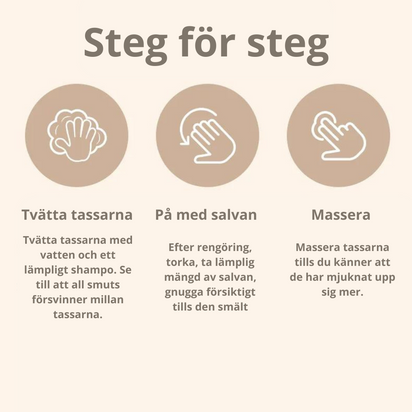 Potebalsam - Återfuktande tass-salva