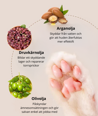 Potebalsam - Återfuktande tass-salva